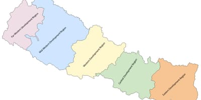 Kaart van nepal met ontwikkeling regio